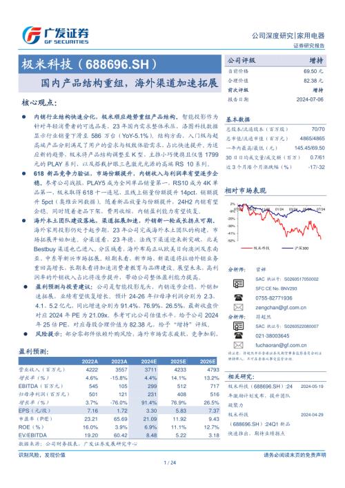 极米科技-公司深度研究报告：国内产品结构重组海外渠道加速拓展-240706（24页）