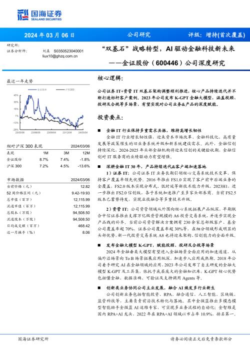 金证股份-公司深度研究报告：“双基石”战略转型AI驱动金融科技新未来-240306（33页）