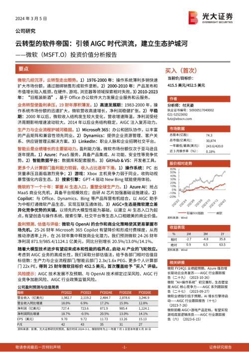 微软-美股公司投资价值分析报告:云转型的软件帝国引领AIGC时代洪流建立生态护城河-240305(51页)