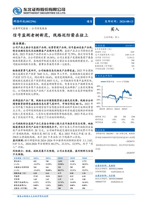 辉煌科技-公司研究报告-信号监测老树新花线路巡防箭在弦上-240813（43页）