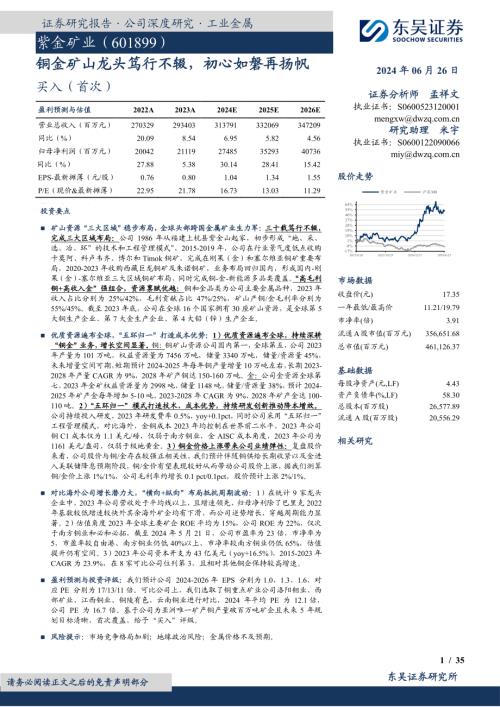 紫金矿业-公司研究报告-铜金矿山龙头笃行不辍初心如磐再扬帆-240626（35页）