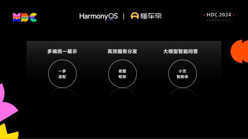 【创新突破】打造鸿蒙生态差异化竞争力part3