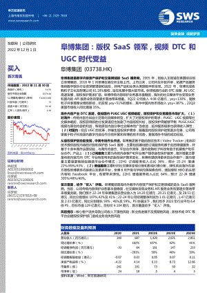 阜博集团-版权SaaS领军视频DTC和UGC时代受益-221201（27页）