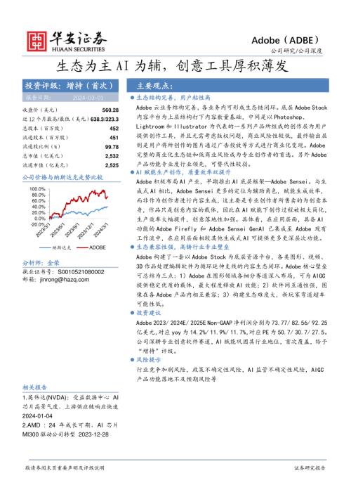 Adobe-美股公司研究报告-生态为主AI为辅创意工具厚积薄发-240301(48页)