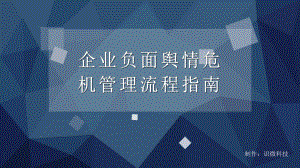 识微科技：2022企业负面舆情危机管理流程方案指南（64页）