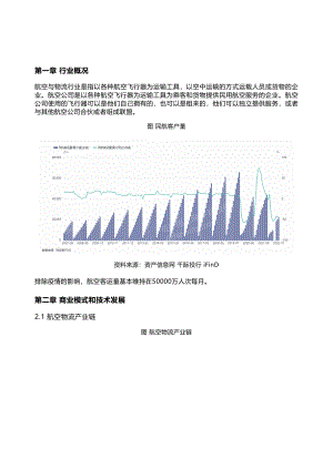 千际投行：2022年航空与物流行业研究报告（10页）