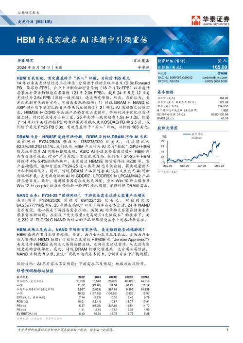 美光科技-美股公司研究报告-HBM自我突破在AI浪潮中引领重估-240514（76页）