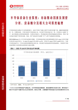半导体设备行业深度:市场驱动因素及展望分析、设备细分及相关公司深度梳理-220930(25页)