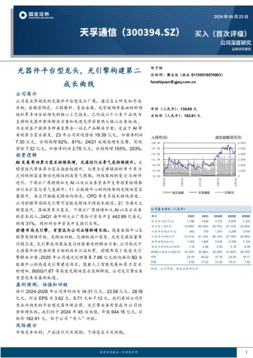 天孚通信-公司研究报告-光器件平台型龙头光引擎构建第二成长曲线-240522（25页）