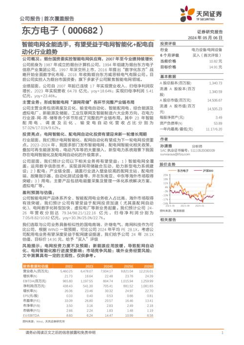 东方电子-公司研究报告-智能电网全能选手有望受益于电网智能化+配电自动化行业趋势-240506（25页）