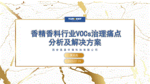 香精香料行业VOCs治理痛点分析及解决方案
