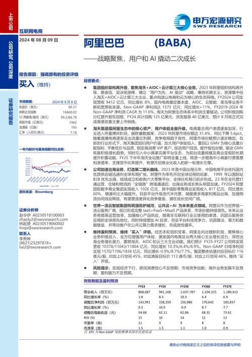 阿里巴巴-美股公司研究报告-战略聚焦用户和AI撬动二次成长-240809（41页）