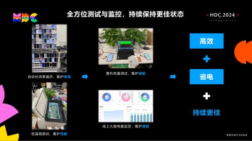 【创新突破】打造鸿蒙生态差异化竞争力part2