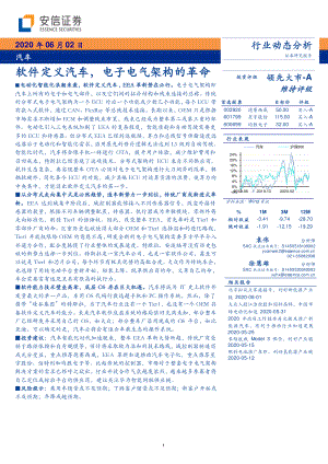 【研报】汽车行业：软件定义汽车电子电气架构的革命-20200602[17页]