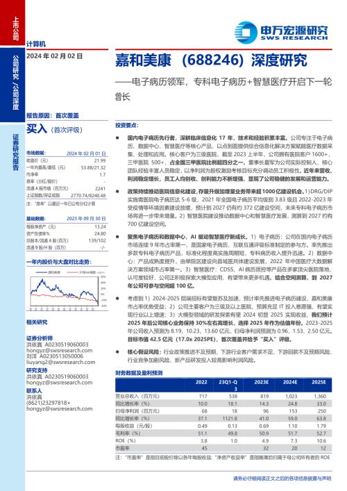 嘉和美康-公司研究报告-电子病历领军专科电子病历+智慧医疗开启下一轮增长-240202（28页）