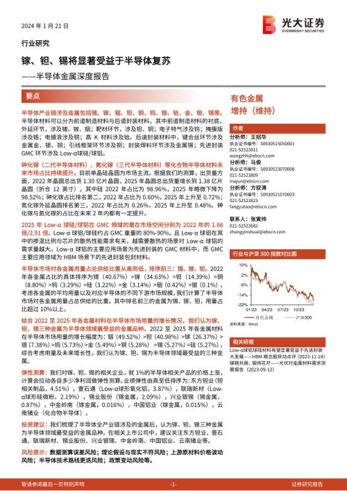 半导体金属行业深度报告:镓、钽、锡将显著受益于半导体复苏-240121(60页)