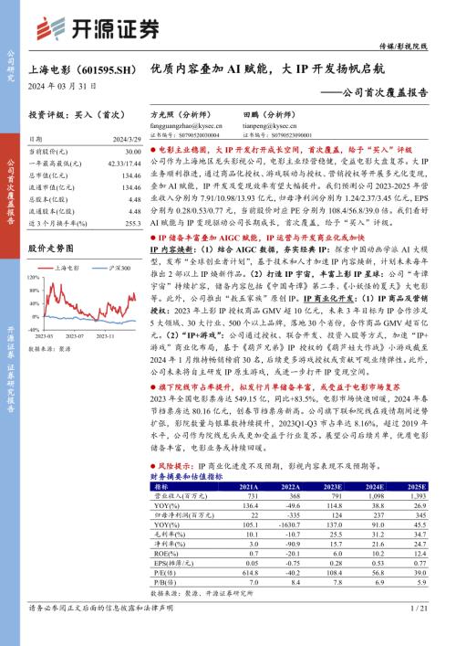 上海电影-公司首次覆盖报告：优质内容叠加AI赋能大IP开发扬帆启航-240331（21页）